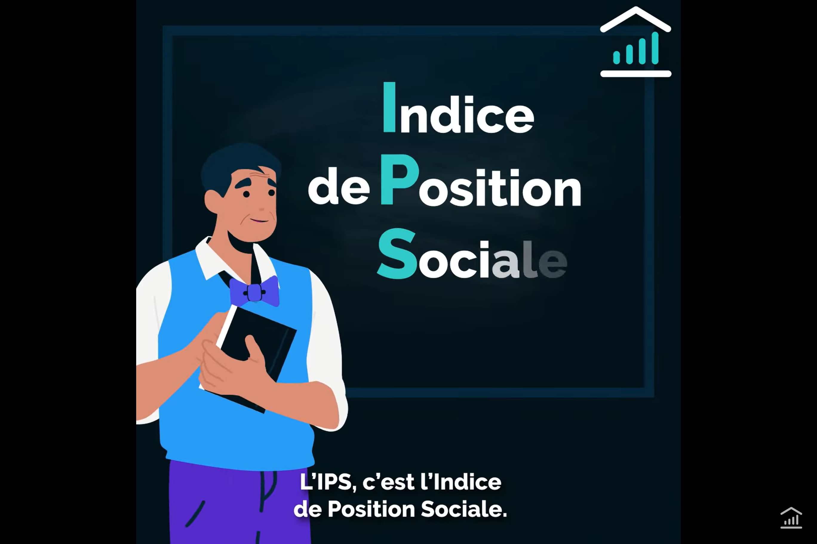 Qu'est-ce que l'Indice de Position Sociale (IPS) ?